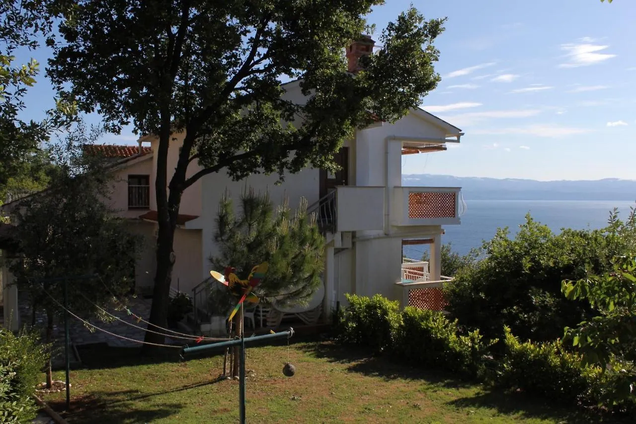 Studio Moscenice 7689B Moscenicka Draga Croatia